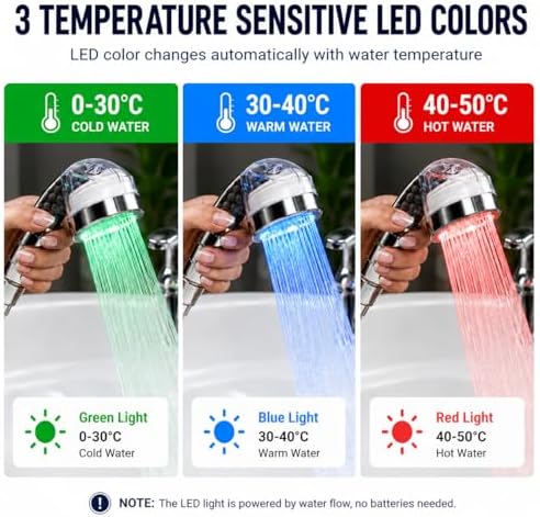 Socila Professional LED Sprayer Head 2.5 Inch Auto Color Changing, Rainfall High Pressure, And Water Filtration For Salon Sink Replacement Part (Only Sprayer Head) - Image 3