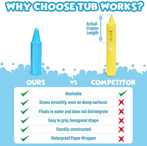 Tub Works® Smooth™ Bath Crayons Bath Toy, 24 Pack | Nontoxic, Washable Bath Crayons for Toddlers & Kids | Unique Formula Draws Smoothly & Vividly on Wet & Dry Tub Walls | Hexagon Grip Bathtub Crayons - Image 7