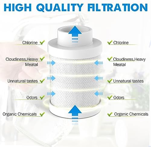 Water Filter for Bathroom Sink 1080 Rotating Swivel Faucet Extender - Image 6