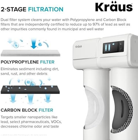 KRAUS Replacement Filter Cartridges for Purita 2-Stage Under Sink Water Filtration System with Carbon Block and Polypropylene Filters (Set of 2), FC-101 - Image 3