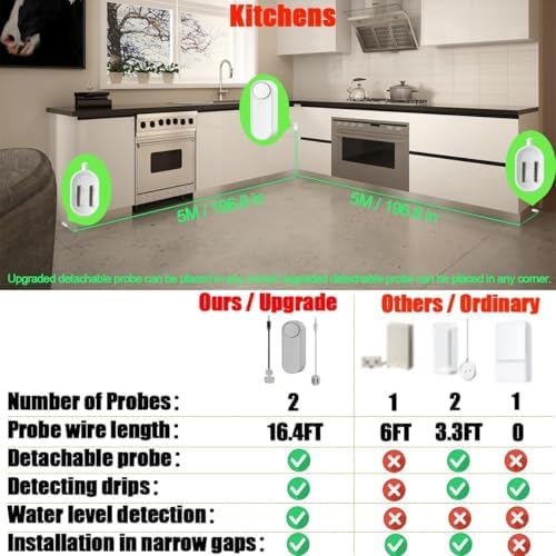 WiFi Water Leak / Water Level 2 in 1 Detector, Smart Water Sensor Alarms, Detached 16.4FT Dual Detection Line, Left and Right Dual Alarms, Remote App Monitoring, Dual Alerts, AAA Battery Powered - Image 2