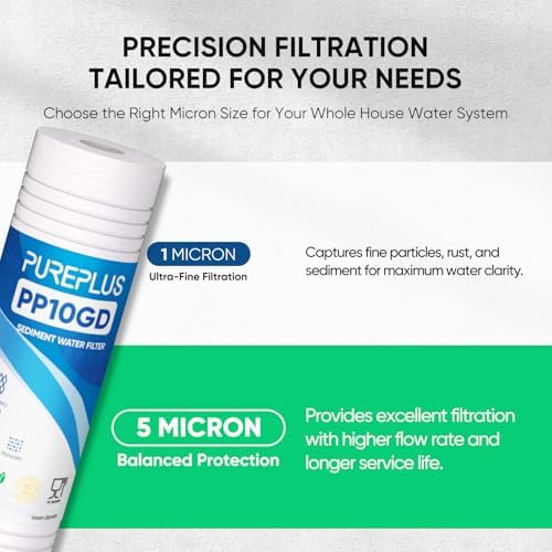 PUREPLUS 5 Micron 10"x2.5" Whole House Grooved Sediment Water Filter 3 Pack - Image 2
