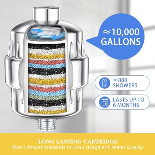 36-Stage Shower Head Filter for Hard Water - 3 Replaceable Cartridges - Image 6