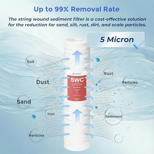 5 Micron 4.5" x 20" String Wound Sediment Water Filter, 2-Pack - Image 6