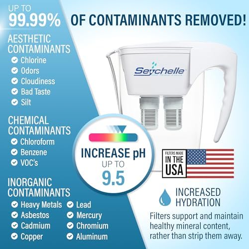 Seychelle pH2O Alkaline Water Filter Pitcher - pH Enhancing Filtration - USA-Made Filter, 64oz - Image 2