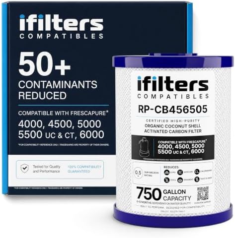 iFilters RP-CB456505 Fits Royal Prestige FrescaPure 4000/4500/5000/6000 by iFilters