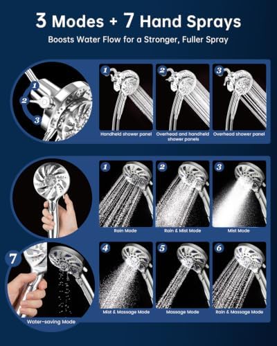 Filtered Shower Head with Handheld Combo, High Pressure Showerhead,Magnetic - Image 5