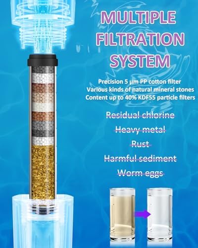 High Pressure KDF55 Filtered Shower Head with Handheld, 3 Spray Mode Shower Heads with Filters for Hard Water, Microbubble Showerhead Set with Hose, Bracket, Mineral Beads for Skin Hair Care - Image 2