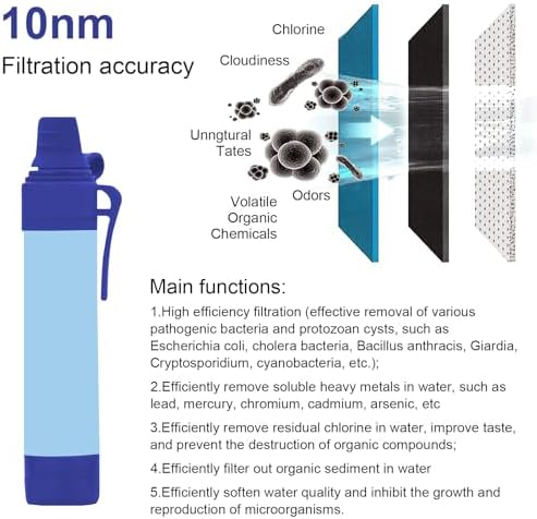 Water Filter Camping Kit, Personal Backpacking Water Filter Straw, Portable Filtration for Outdoor Hiking Travels (Sky Blue) - Image 6