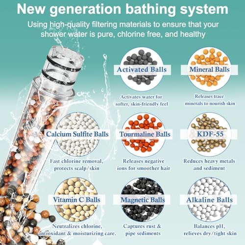 Shower Filter Cartridge Replacement Compatible with SR SUN RISE Handheld Shower Head, Multi-Stage Filtration Water Filter for Hard Water, Chlorine & Impurity Removal for Skin & Hair Care (4 Pack) - Image 6