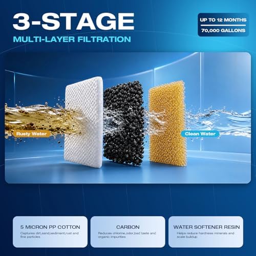 H&G Lifestyles 3 Stages Whole House Water Filter and Softener System - Image 2