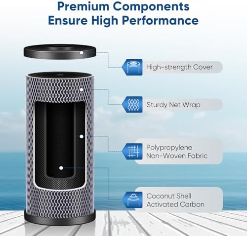 PUREPLUS 5 Micron 10"x4.5" Whole House Carbon Water Filter, CTO10BB, 3 Pack - Image 3