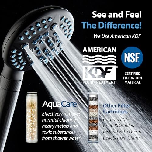 AquaCare 4X 10-Mode High Pressure Hand Shower w/Filter & 2-mode Power Wash - Image 2