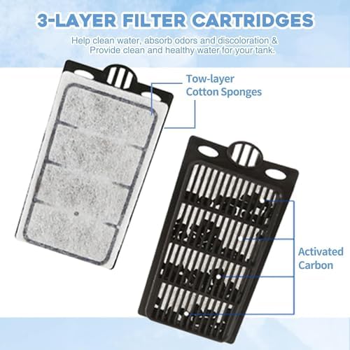 Moonorange Aquarium Filter, Fish Tank Filter 3.5W, Turtle Tank Filter, for Aquarium Reptile Tank Up to 15 Gallons, with 4 Cartridges (Black) - Image 6