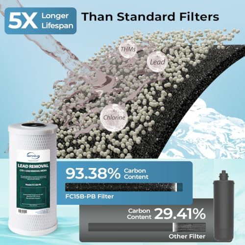 iSpring US21B-CPB 2-Stage Lead Removal Under Sink Water Filtration System - Image 7