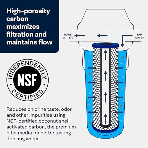 SpiroPure SP-EP-20BB Carbon Water Filter EP-20BB 155583-43 CB-45-2005 (4PK) - Image 4