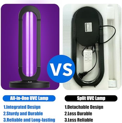 38W UV Light UVC Lamp | 265nm Air & Surface Refreshment | One-Piece Construction, 3-Stage Timer, Remote + Manual Control w/Buzzer | Avoid Exposure (Ozone Free) - Image 2