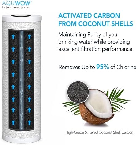 CTO20BB 5 Micron 4.5" x 20" Carbon Block Water Filter Set – Replacement Cartridges for Whole House and Under Sink Systems, Universal Standard Size (1, 20 x 4.5) - Image 3