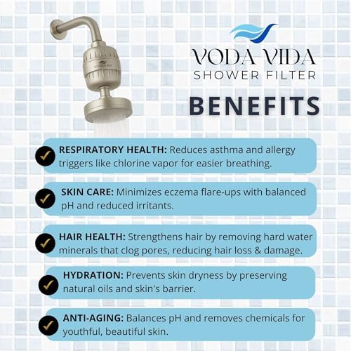 15-Stage Shower Filter for Hard Water | Universal High-Output Cartridge | Removes Chlorine, Heavy Metals for Softer Skin and Hair (15 Stage Shower Filter - Brushed Nickel) - Image 4