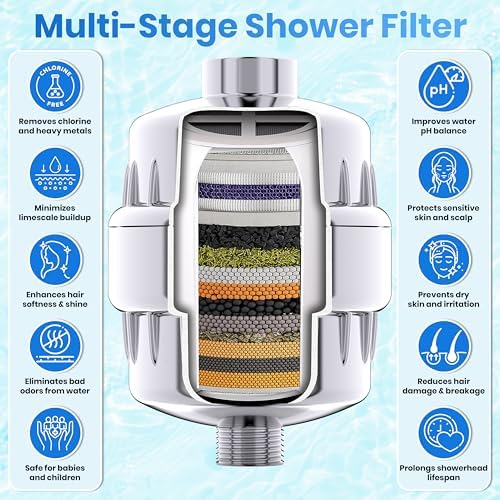 Aqua Earth Shower Filter for Hard Water, 20-Stage Vitamin C E Chlorine - Image 6