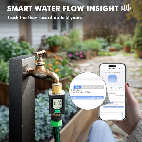 RESTMO Smart Water Flow Meter with Screen Backlight, APP Control - Image 4