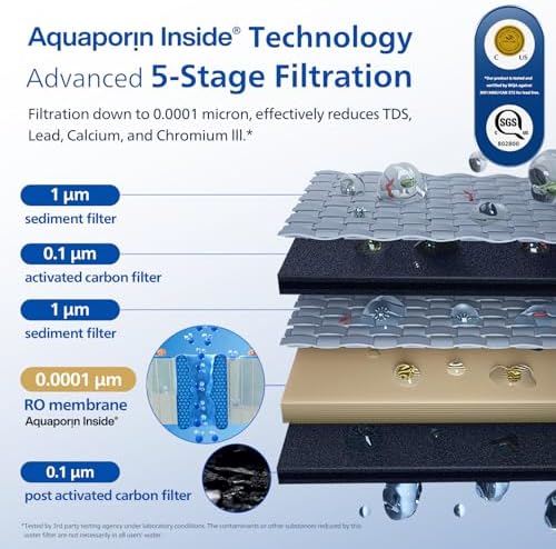 Reverse Osmosis Water Filter Countertop, PHILIPS 3:1 Pure to Drain 5-IN-1 RO Water Filtration System Purifier Dispenser with Aquaporin Technology Tested by NASA, NSF/ANSI 372 Certified, Reduce TDS - Image 2