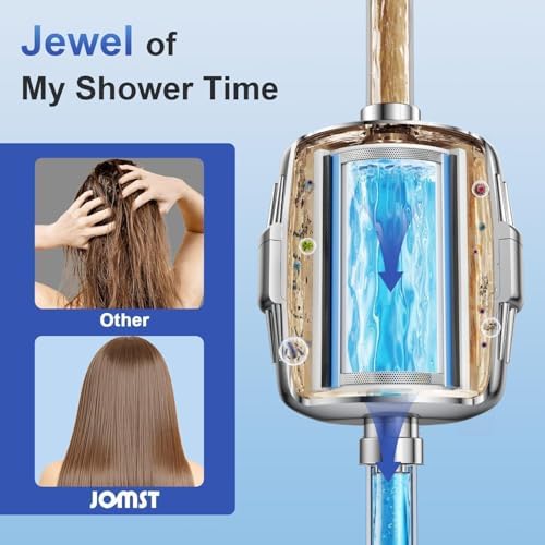 25 Stages Shower Filter with 3 Cores - Maximize Shower Sediment Filtration & Reduce 97.45% Chlorine in Shower Water - For Softer Skin & Shinier Hair - Model SA-001 - Image 3