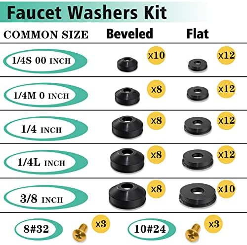 XBVV 106 PCS Faucet Washer Assortment Kit with Assorted Flat and Beveled Rubber Washers for Outdoor Garden Faucet Stem Leak Worn Replacement Repair (Pack of 2) - Image 2