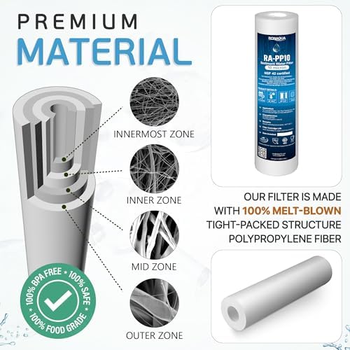 Ronaqua 10 Micron Sediment Water Filter Cartridge 10"x2.5", NSF Certified, 4-Layer Filtration for any 10-inch RO Units & Whole House Systems, Compatible with Culligan P5, AP110, WHKF-GD05, 4 Pack - Image 5