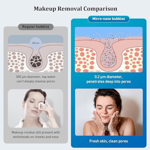 Advanced Faucet Water Filter with Micro-Bubble Technology – Deep Cleansing and Skincare Protection – Ideal for Bathing and Facial Skin Care, Easy Installation - Image 4