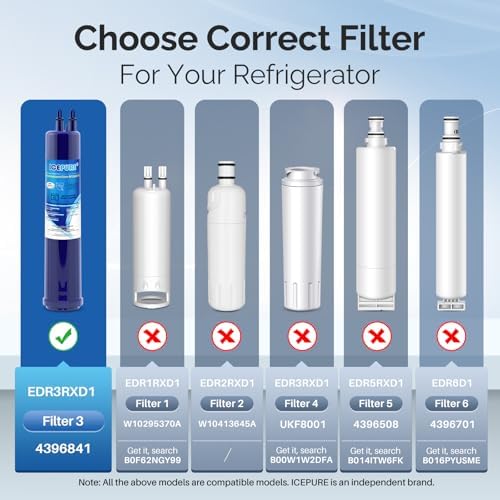 ICEPURE EDR3RXD1 Water Filter Replacement for 4396841, Filter 3, 4 PACK - Image 2