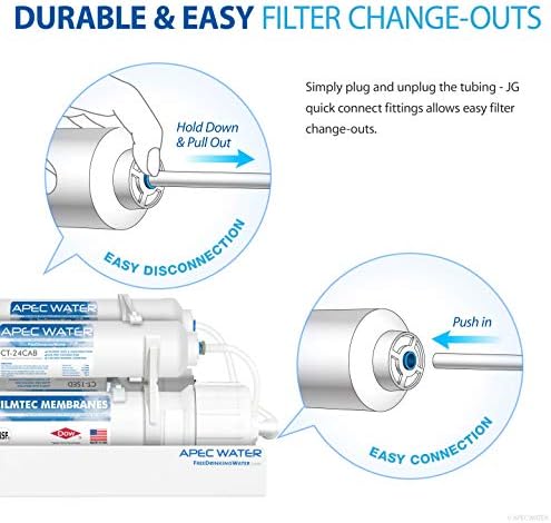 APEC Water RO-CTOP-C Countertop Reverse Osmosis Water Filter System - Image 6