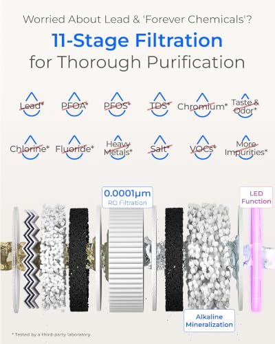 Waterdrop X12Alkaline Mineral Reverse Osmosis System 1200 GPD Gold Faucet - Image 4