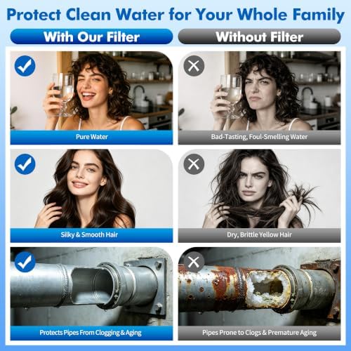 3-Stage Whole House Water Softener System, Extra 2 Sets Filter Included - Image 6