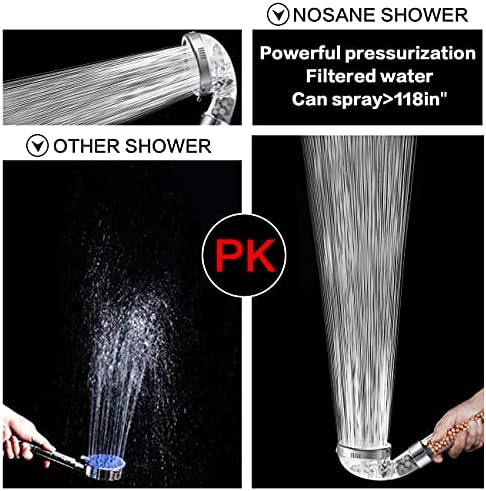 NOSAME Shower Head, Filter Filtration High Pressure Water Saving 3 Mode Function Spray Handheld Showerheads for Dry Skin & Hair - Image 4