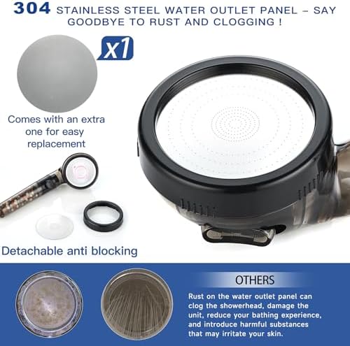 Filtered Shower Head with Handheld - High Pressure Mineral ShowerHead with Filters for Hard Water - Reduces Dry Itchy Skin, Easy Instal, 4 Modes, Water Saving, Durable, Detachable anti blocking - Image 6