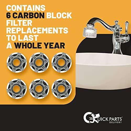 Replacement Filter - Bathroom Carbon Block Water Filter Replacement for Water Filter System - Removes Heavy Metals, Chemical Contaminants - Pack of 6 (Carbon Block Filter) - Image 2