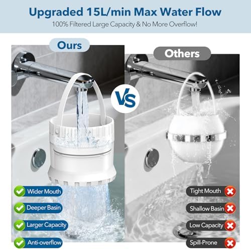2500 Gallon Bathtub Water Filter, 15L/Min High Flow Bath Faucet Filter for Hard Water, Chlorine Removal for Skin & Hair Care - Image 2