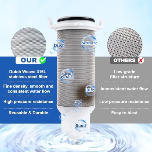 Himaweek WSP-100 Spin Down Sediment Prefilter, Whole House Reusable Flushable Water Filter 100 Micron, 1" MNPT & 3/4" FNPT Lead-Free Brass Water Pre Filter for Well Water Home Plumbing System - Image 4