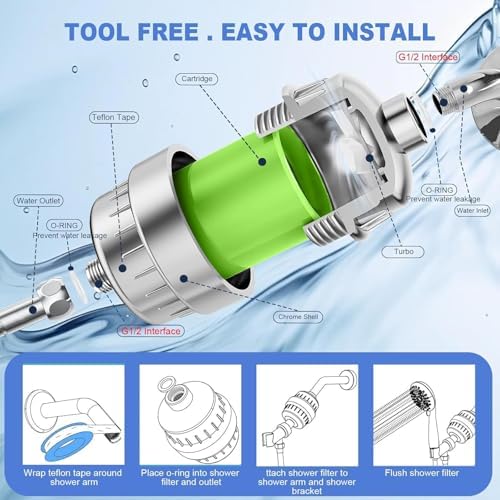 Shower Water Filter, 36-Stage High Output Filtered Shower Head, Shower Head Filter for Hard Water for Hard Water, Removes Chlorine, Fluoride (36 Stage Shower Filter Replacement Green) - Image 6
