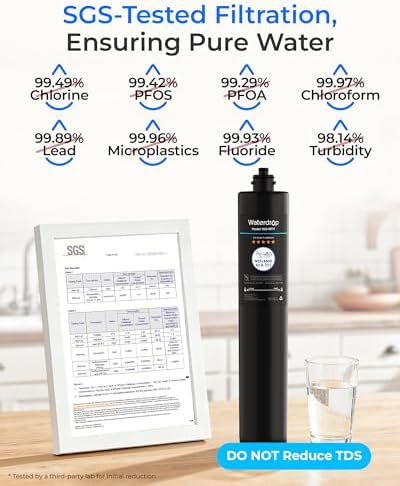 Waterdrop RF17 Water Filter Replacement for Waterdrop 17UA/17UB - Image 4
