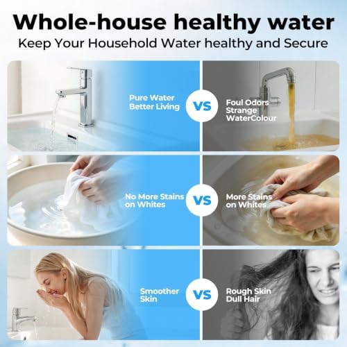 Whole House Water Filter System with 9 Filters, 0.5 Micron, 3-Stage - Image 6