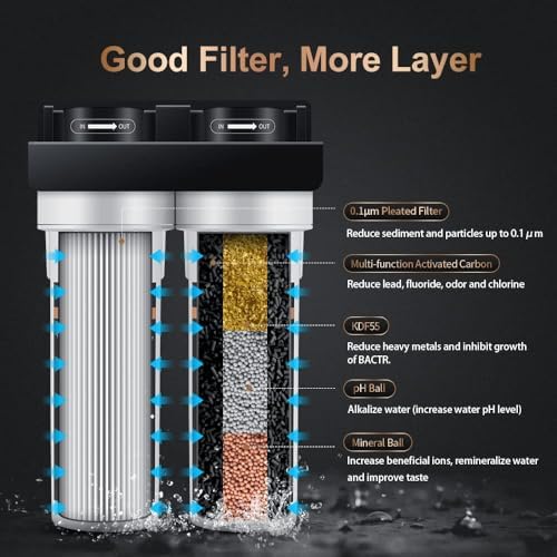 WINGSOL Water Filter for Sink with Faucet, 2-Stage Deep Filtration, Reduce Heavy Metals/Chlorine/PFAS/Odor/Sediment, NSF/ANSI 42&53 Improve Taste, Life Indication Mineral pH+ Under Sink Water Filter - Image 3
