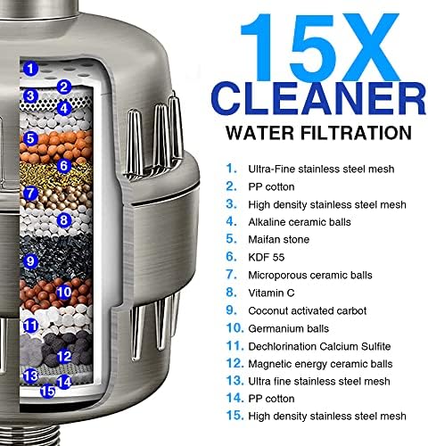 Brushed Nickel Shower Filter 15 Stages Shower Head Filter for Hard Water - Image 2