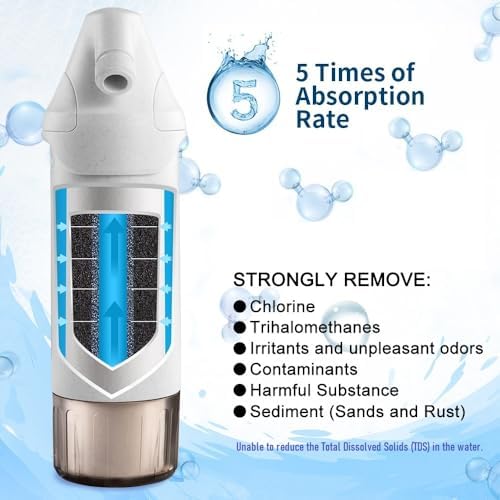 miniwell L720-Plus Shower Filter System-for Bathroom Hard Water and Well -Remove Chlorine & Heavy Metals & Sediments impurties- Good for Skin & Hairs - Image 2