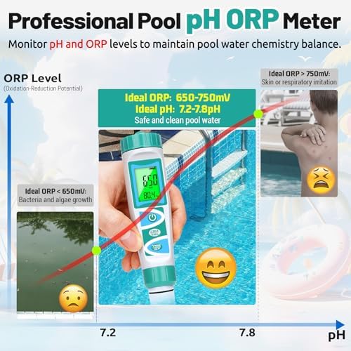pH H2 Tester for Hydrogen Water TDS ORP Meter for Drinking Water - Image 5