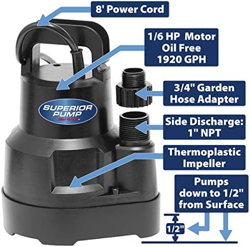 Superior Pump 91660 Tankless Water Heater Descaler Pump Kit with Non-toxic Descaler Solution, 3.5 Gallon, Deluxe & J.C. Whitlam FLOW32 Flow-Aide System Descaler,32 ounces (1 quart), White - Image 4