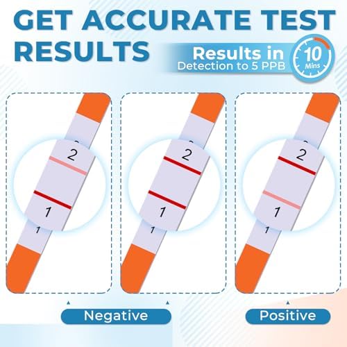 Lead Water Test Kit: Accurate Lead Detection to 5 PPB & Results in 10 Minutes - at Home Water Lead Testing Kit for Drinking Water & Tap & Well Water - Image 3