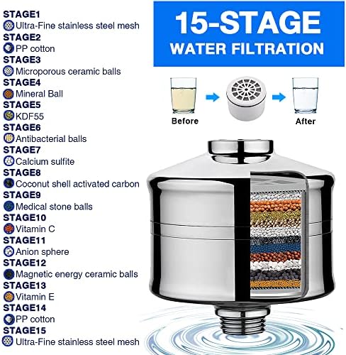 Amorix Shower Filter, 15 Stage Shower Head Filter for Hard Water - Image 2