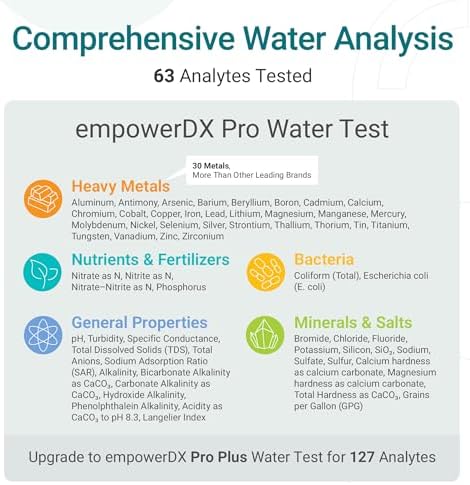 empowerDX Pro Water Test | All Drinking Water | 60+ Parameters Tested Like Lead, Heavy Metals, Bacteria | At-Home Kit | EPA & NELAP Certified | Results in 5 Days - Image 3